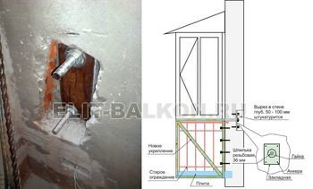 Схема. Закладные в стену.